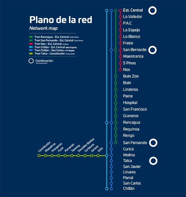 Plano de la red central de EFE Trenes de Chile, versión vertical para visualizar en versión mobile. Muestra las líneas principales y estaciones clave.
